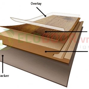 HDF-Veneer-Eco.jpg